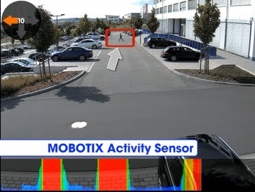 MxActivitysensor changes the world