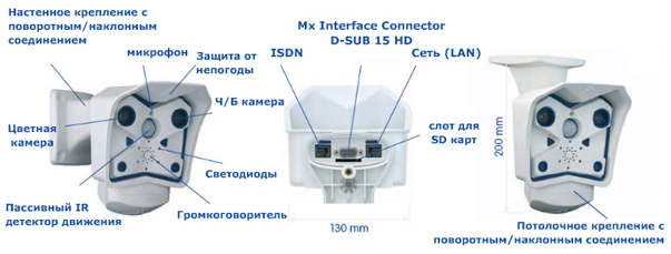 m12d_infopic