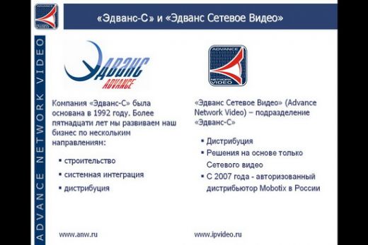 Презентация Mobotix Эдванс Сетевое Видео presentstion
