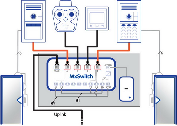 MxSwitch scheme 20161219.jpg 600