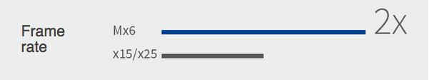 Images Mx6 Framerate 660x160.jpg