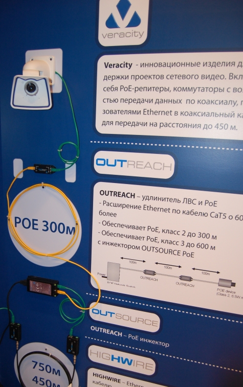 Сетевое оборудование Veracity DSC_1175